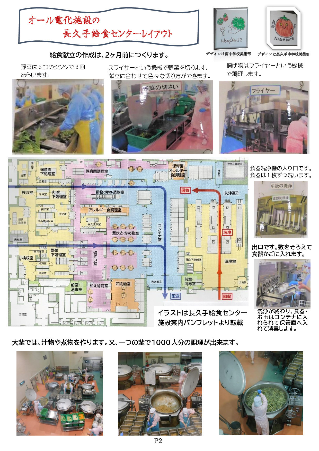 長久手給食センター 給食試食会に参加して 投稿者 吉田菊夫 長久手市市民記者ブログ